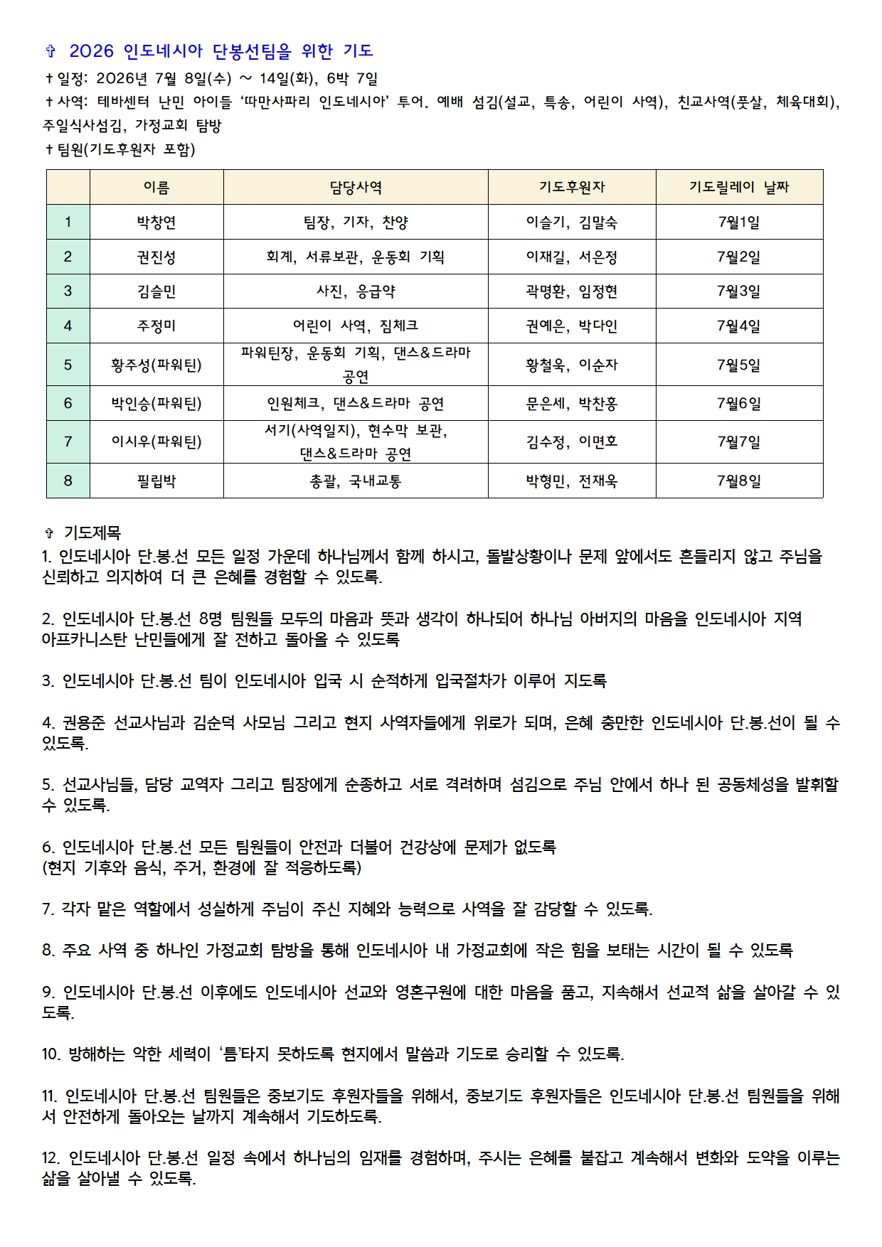2026 인도네시아 멤버 기도후원자 명단 및 단봉선팀을 위한 기도제목001.jpg